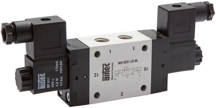 Exemplary representation: 3/2-way solenoid pulse valve