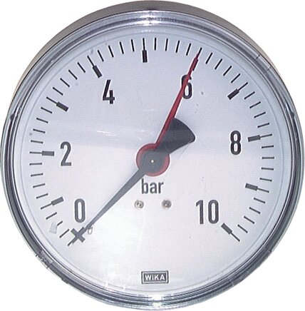 Exemplary representation: Horizontal pressure gauge