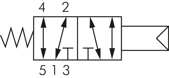 Schematic symbol: 5/2-way pneumatic valve with spring return